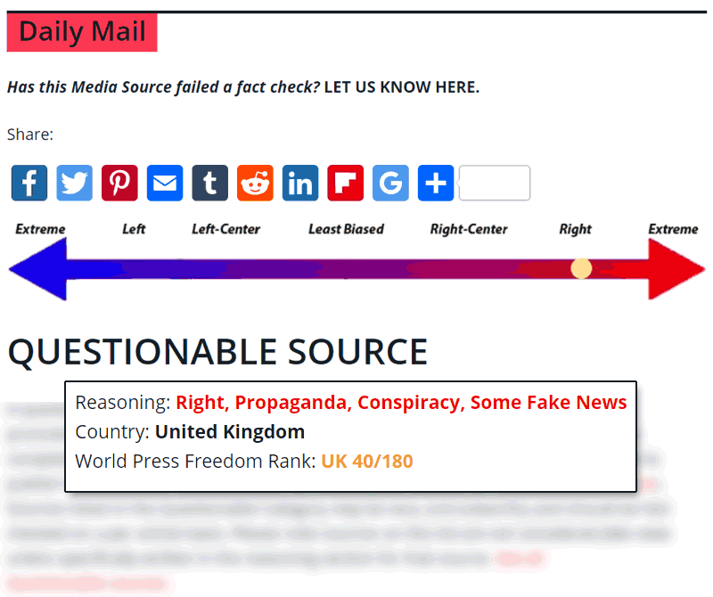 Screenshot from MediaBiasFactCheck.com showing a poor rating for the Daily Mail website.