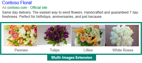12 Hidden PPC Features You Should Know About