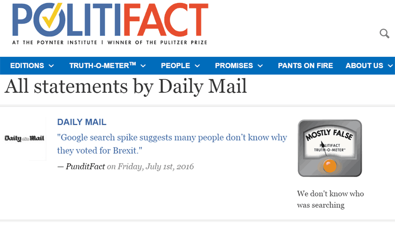 Screenshot of Politifact's page about the Daily Mail