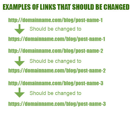 Examples of links that should be changed from http:// to https://