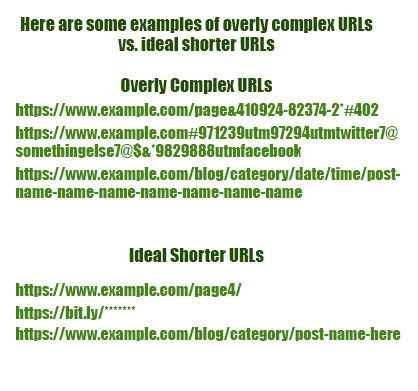 Examples of overly complex URLs