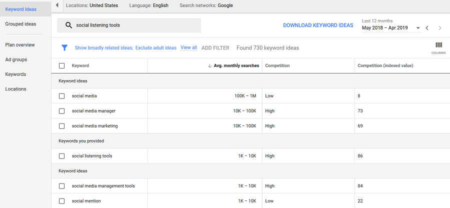 international keyword research tools google ads keyword planner