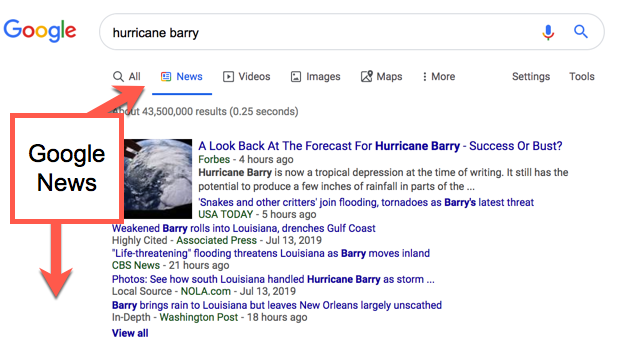 Google News vs. Google Search
