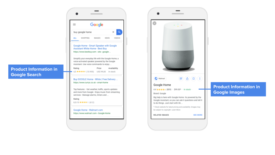 Product information in Google Search
