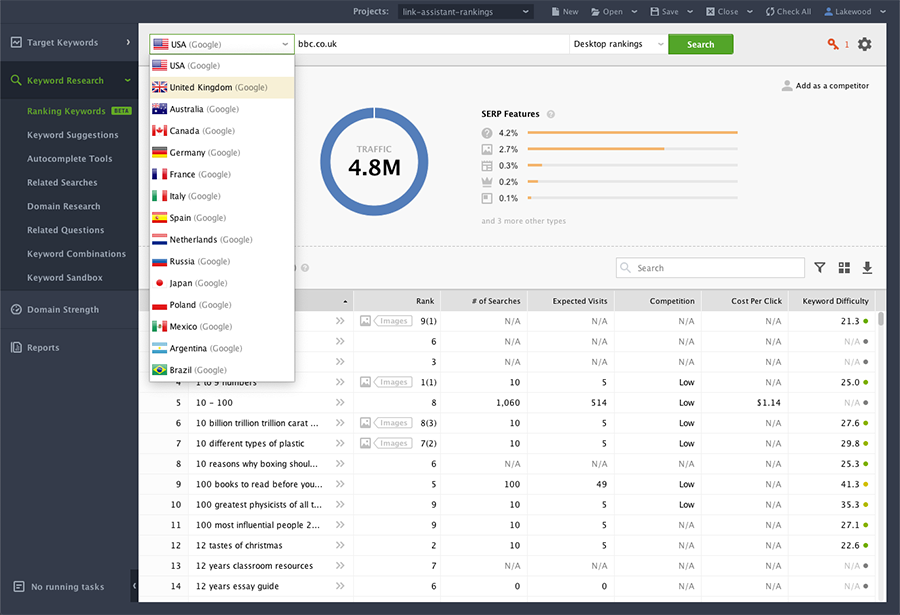 international keyword research tools rank tracker