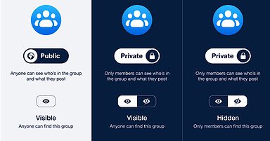 Facebook Rolls Out New Privacy Model for Groups With Only 2 Settings