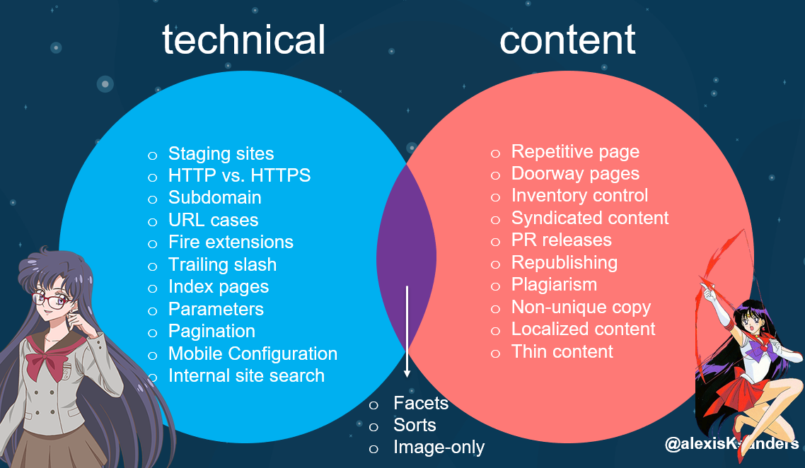 duplicate content is an everyone problem .... yay!