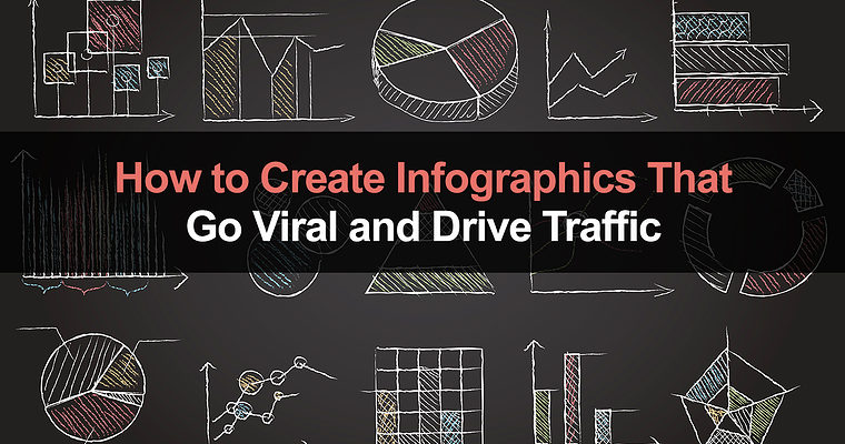 How to Create Infographics That Go Viral & Drive Traffic