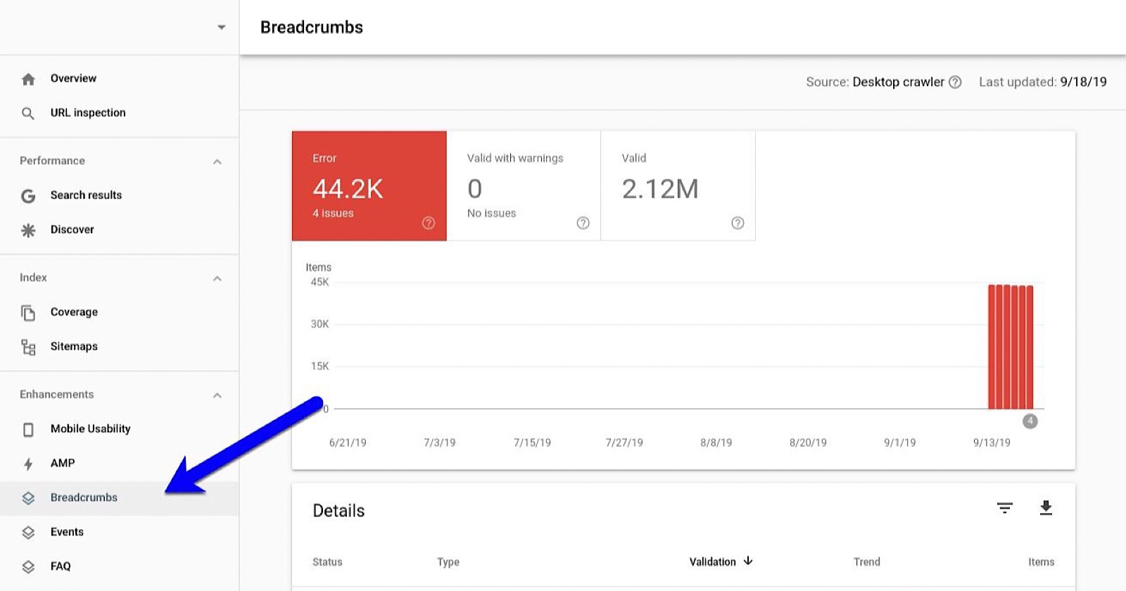 Google Search Console Adds a New Structured Data Report for Breadcrumbs