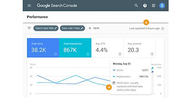 Google Search Console Can Now Report on Same-Day Data