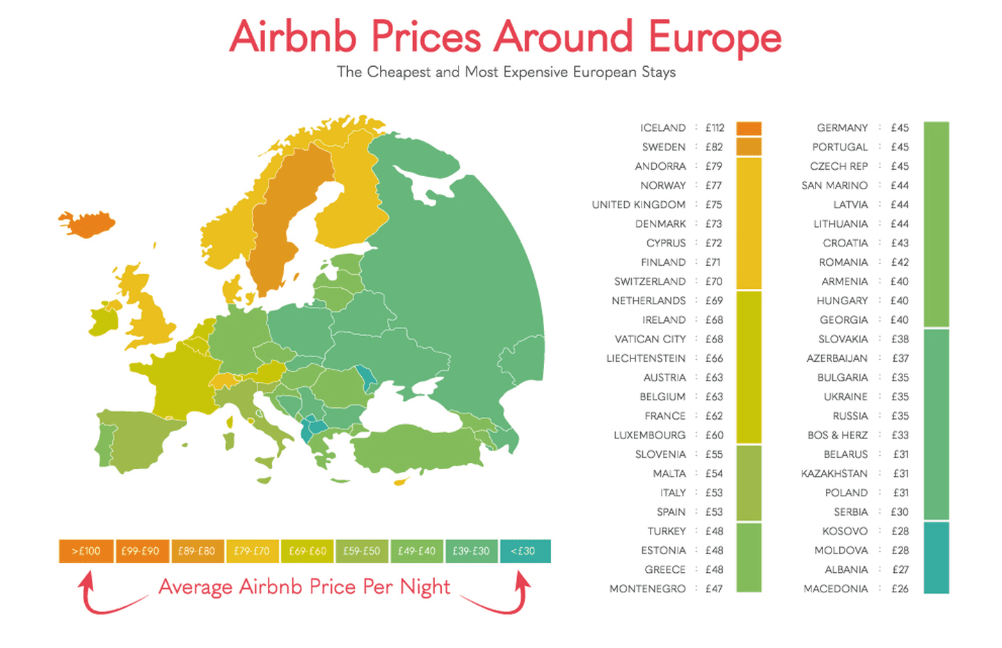 Each country has. Стоимость жилья в Европе по странам. Стоимость Airbnb в Европе. Airbnb карта. Карта цен недвижимости Европы.