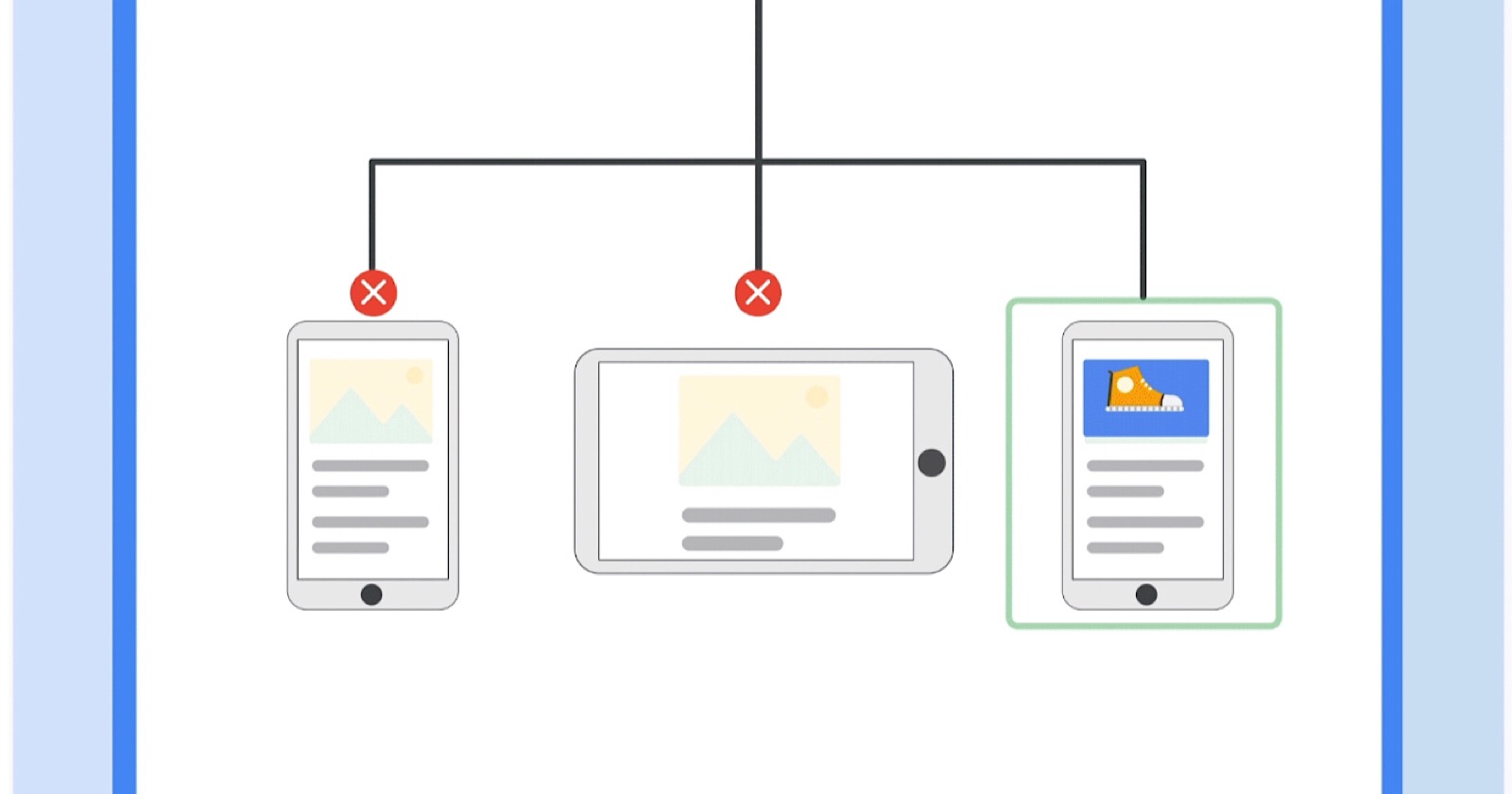 Google Ads Offers More Choices for Automated Bidding Strategies