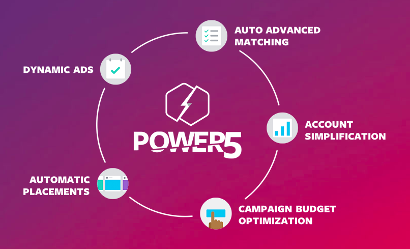 facebook ads power 5