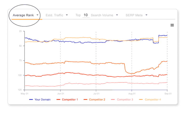 seoClarity SEO Tool