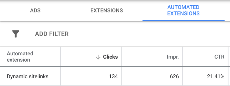 google ads interface showing automated extension report