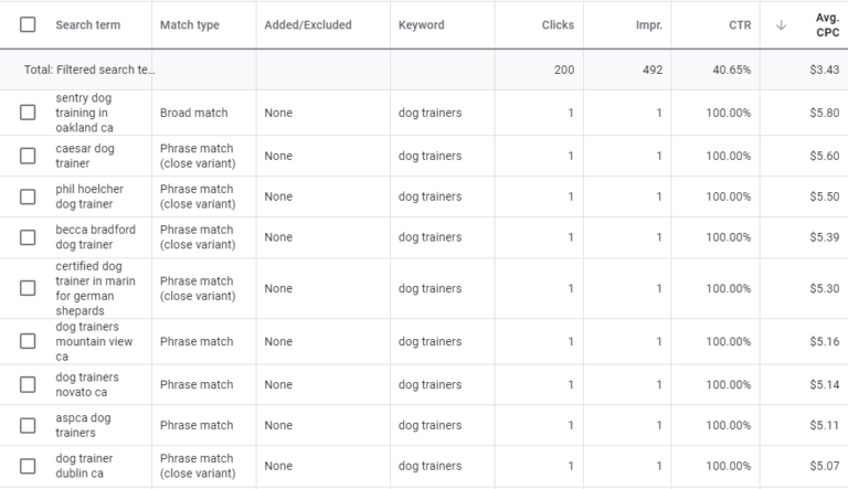 queries ranging in price based on keywords