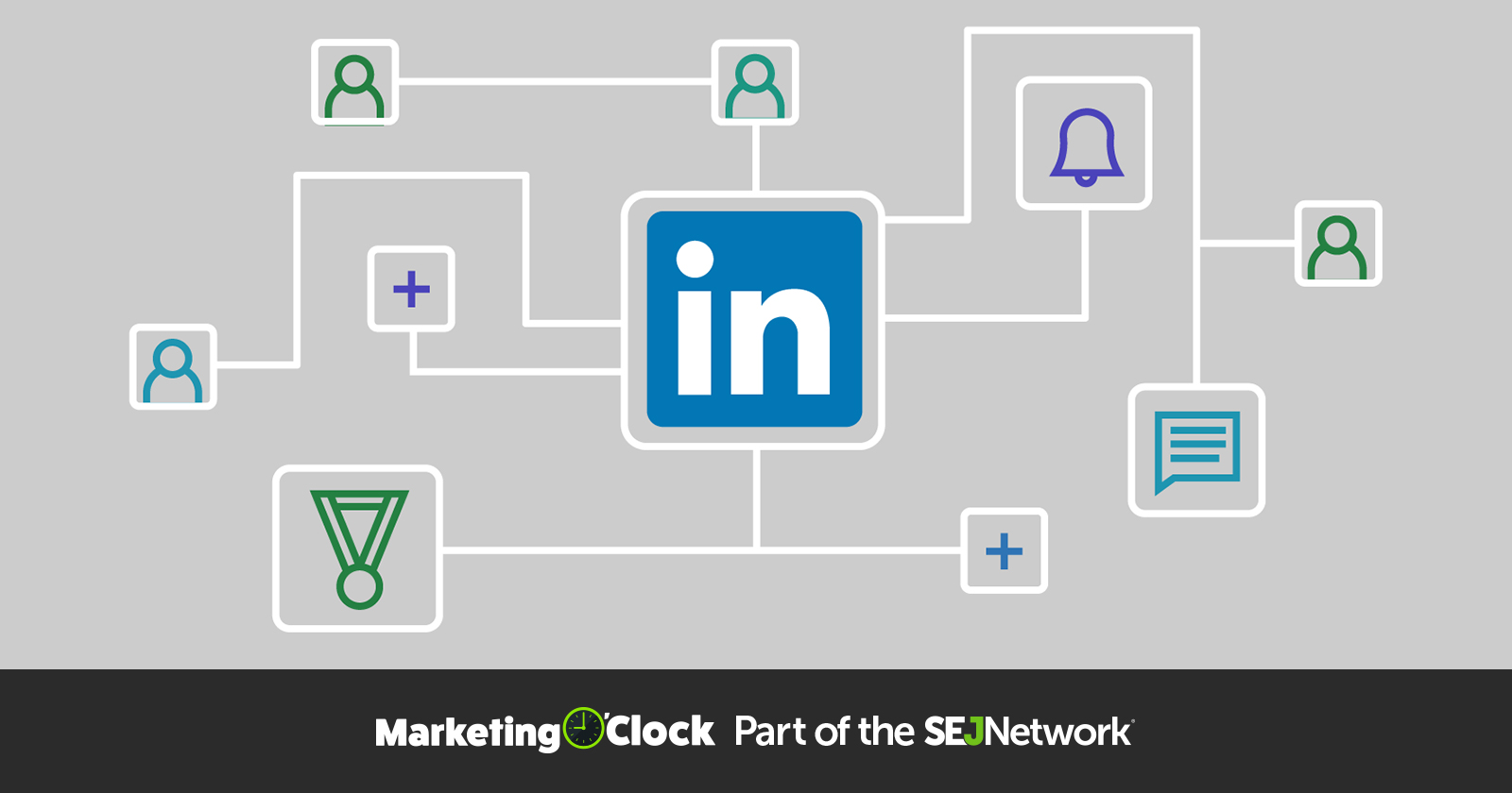 Big Linkedin Updates, New Google Targeting & All the News You Missed This Week [PODCAST]