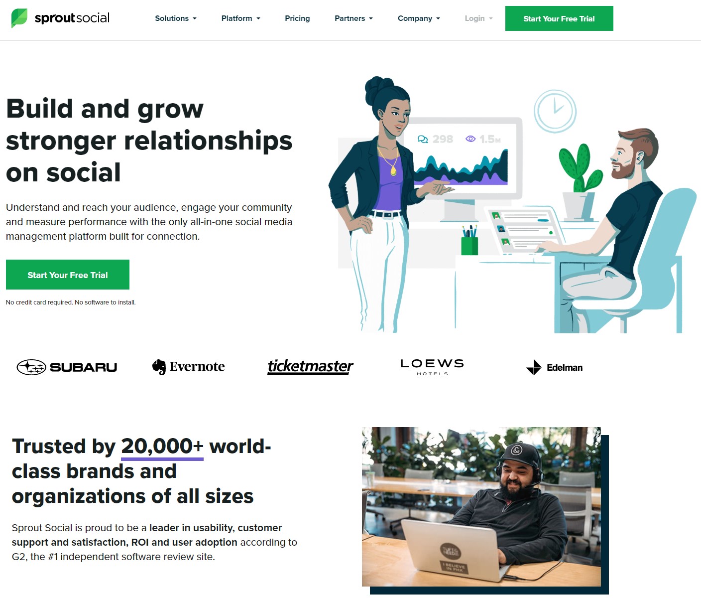Sprout Social home page