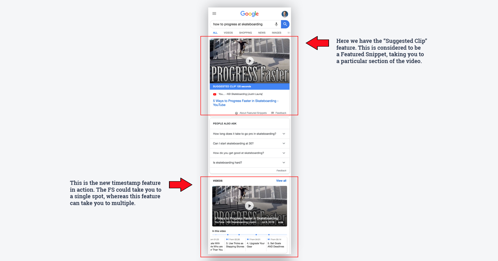 suggested clip with featured snippet vs key moments