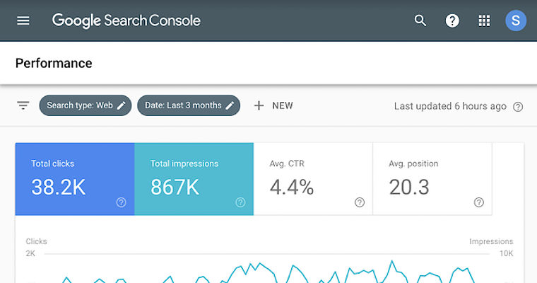 Google Search Console to Report on Data Related to Product Rich Results
