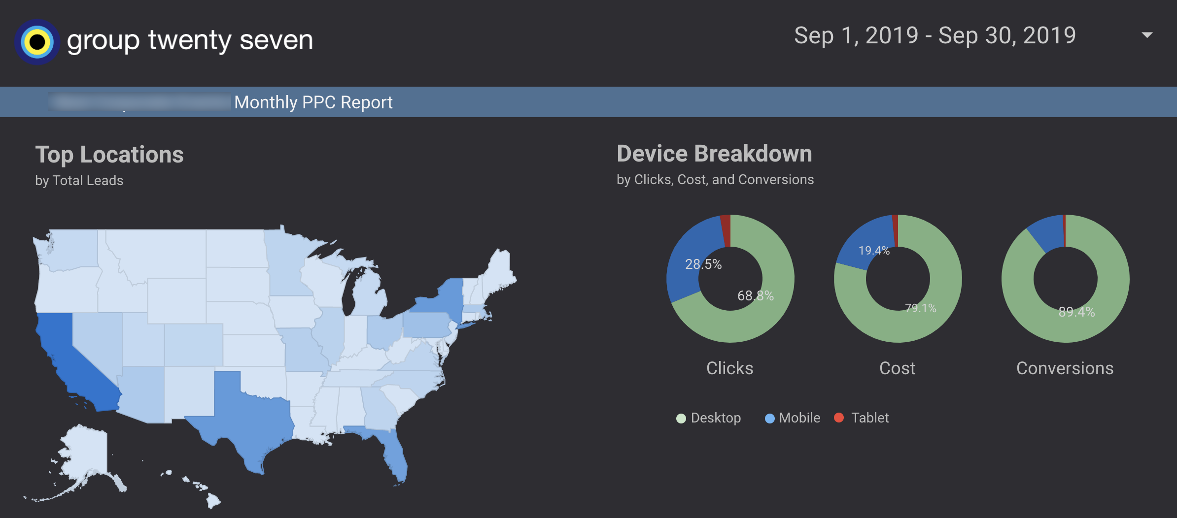 Google Data Studio Top Locations Report