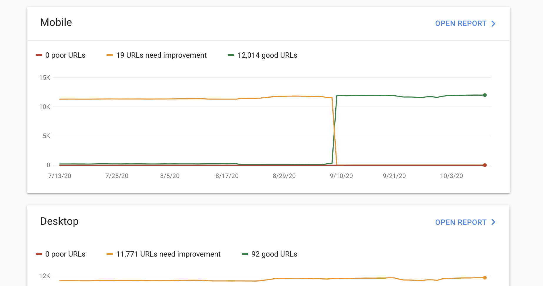 google search console core web vitals example