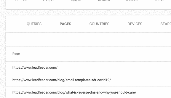 google search console inspect url