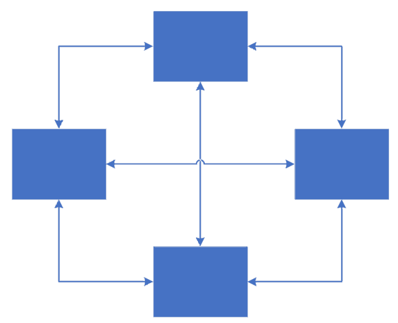 illustration of a spammy link network