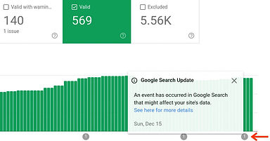 Google Search Console Can More Accurately Report on Indexed Pages