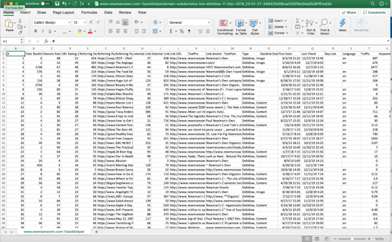 excel data