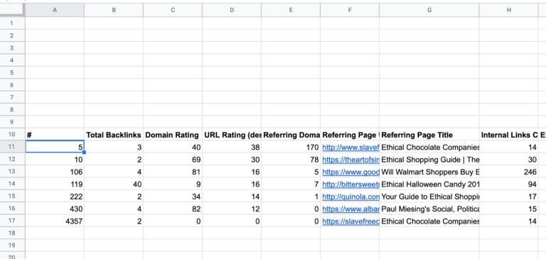 query results