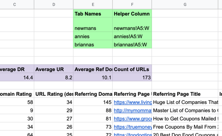 helper table