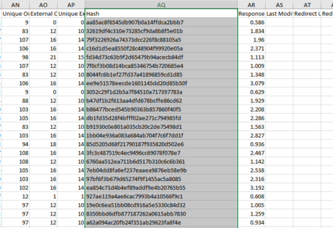 WordPress SEO Beyond the Basics: 8 Things You Must Do Next