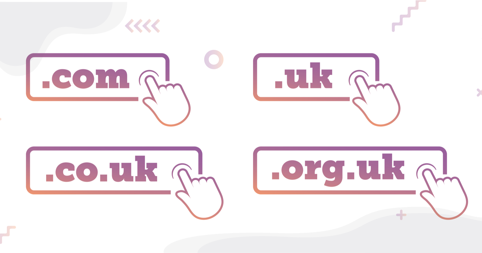 How Can I Publish Content to Both .com & .co.uk Websites?