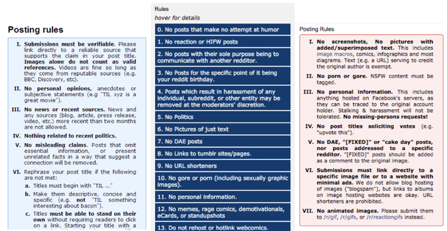 How Reddit Works: Beginner's Guide to Reddit