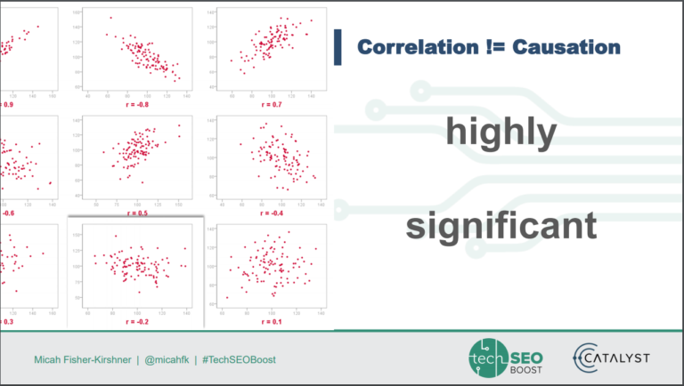 causation vs correlation 
