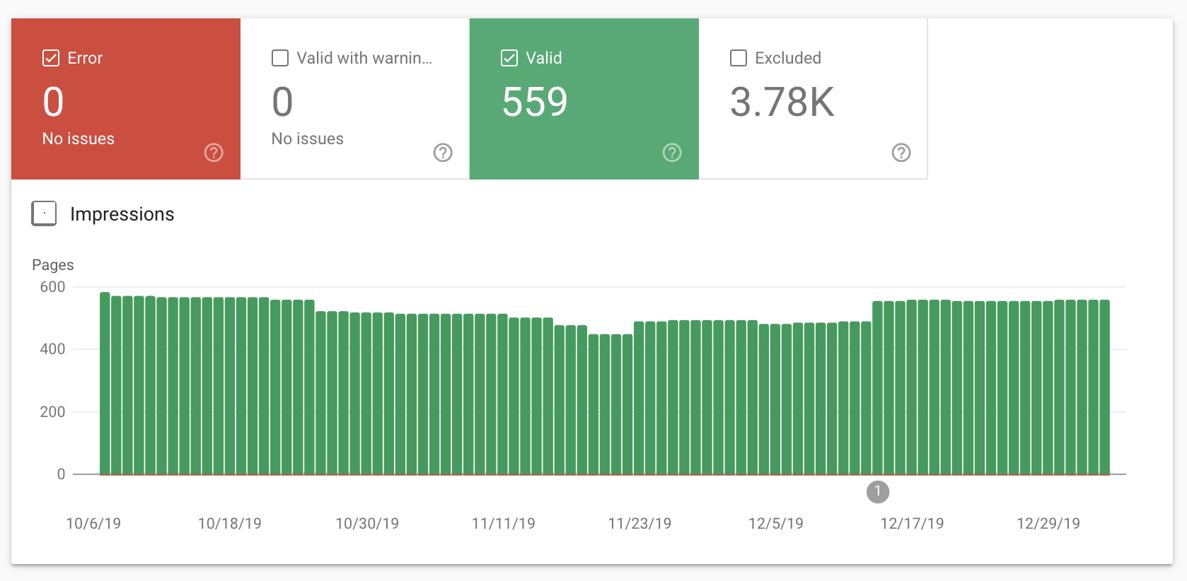 robots google search console