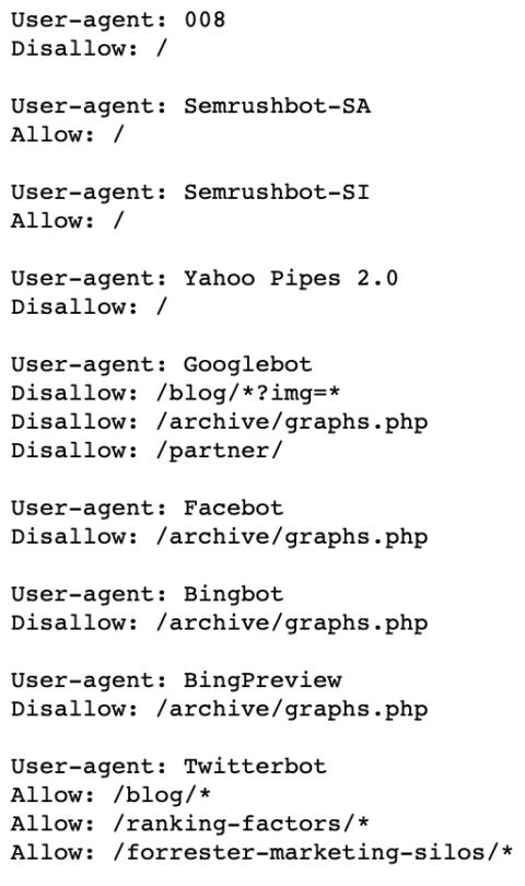 Sammenligne Isaac Resignation Best Practices for Setting Up Meta Robots Tags & Robots.txt