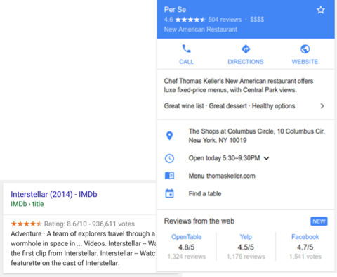 Google Search Console Begins Reporting on Review/Ratings Markup
