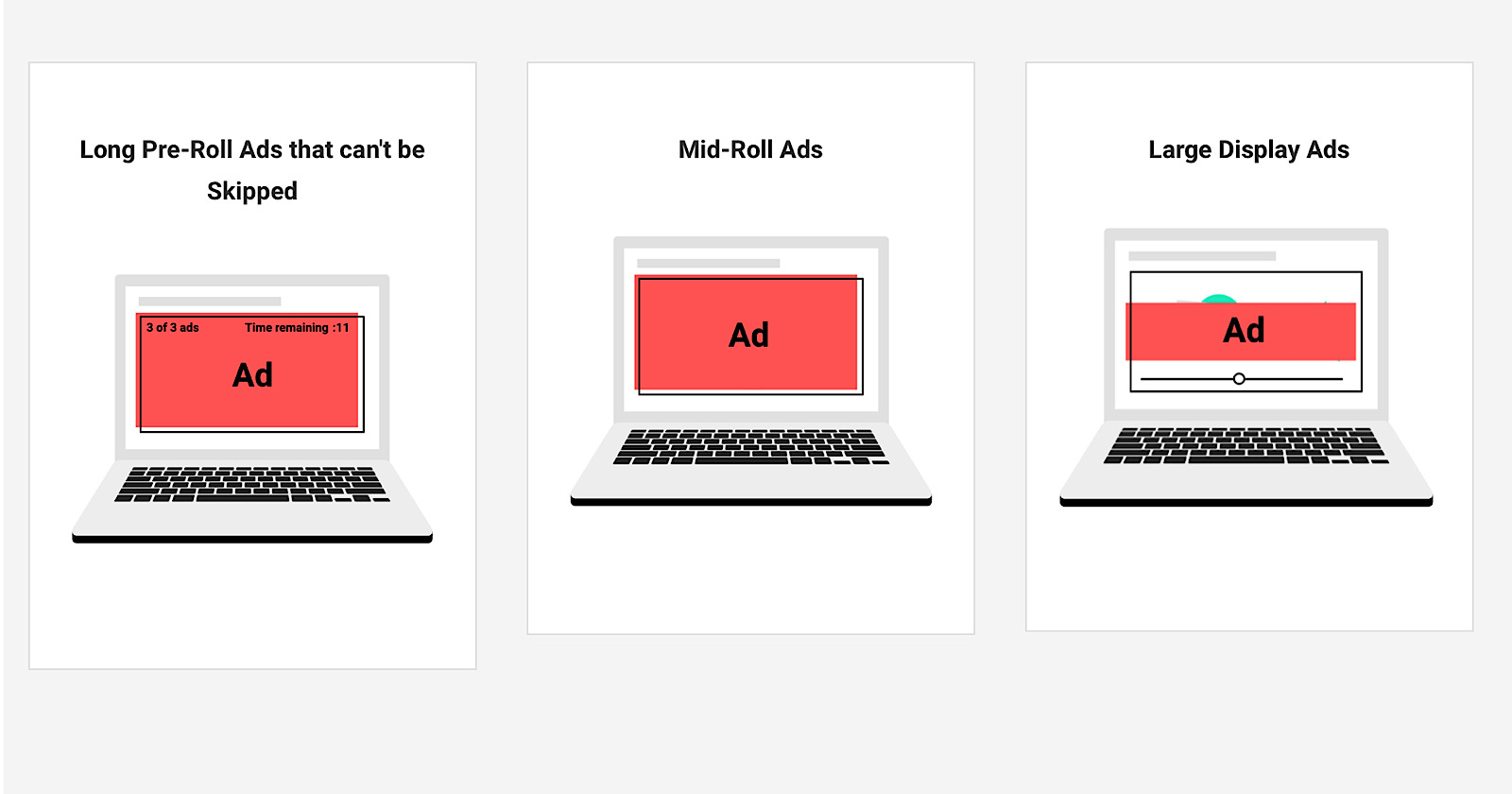 Google Chrome Expands Ad Blocking Efforts to Ads Within Videos