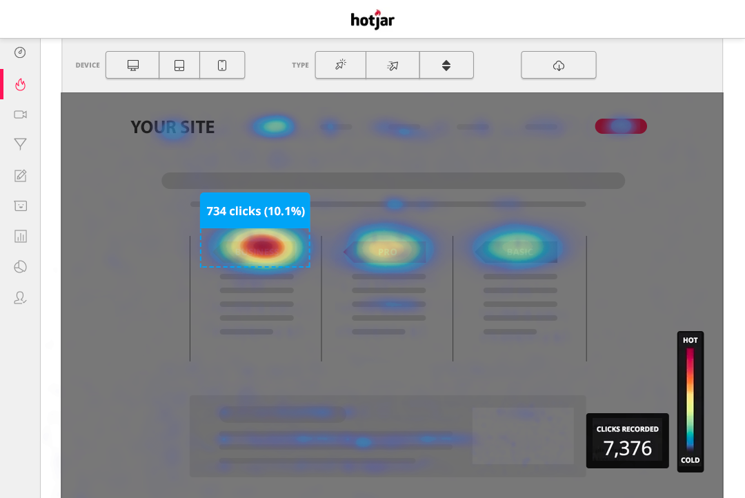 Hotjar Heatmap Example