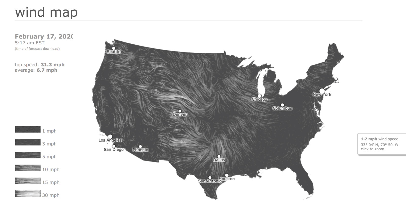 8 Top Tips to Make Your Data Visualization More Impactful, Engaging & Effective