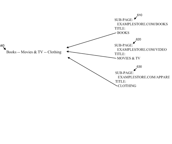 Google Patent