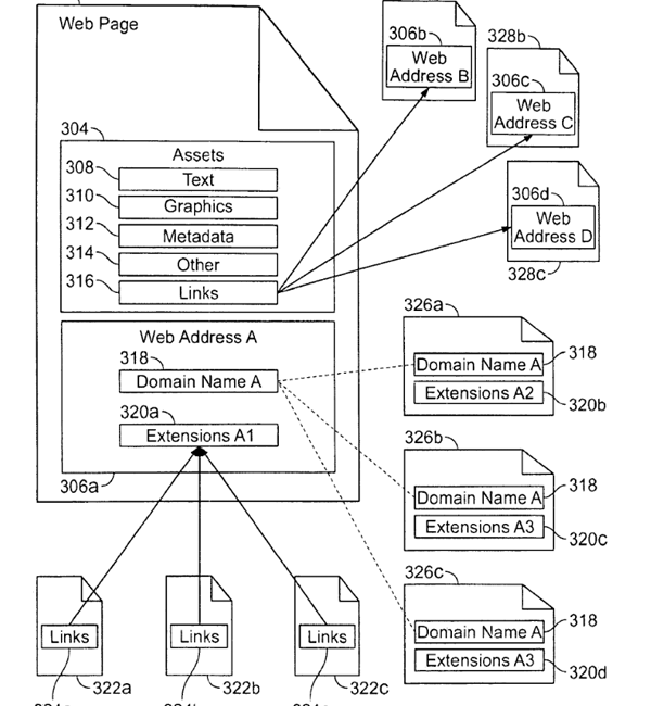 Google Patent