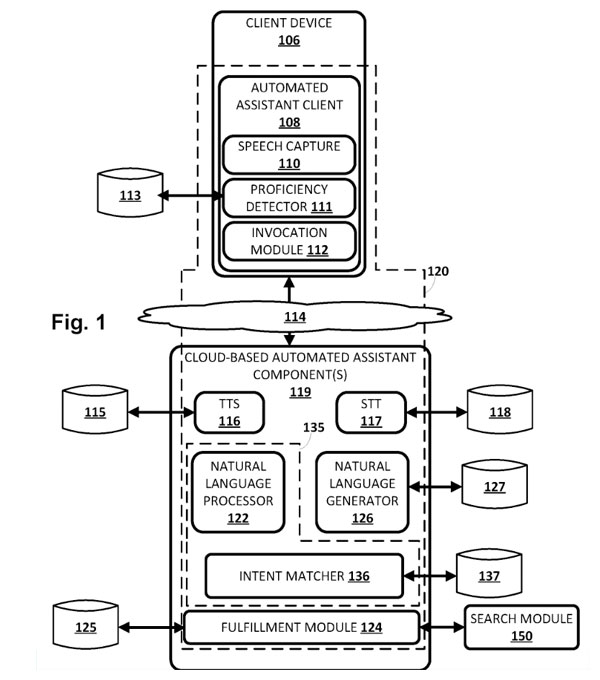 Google Patent