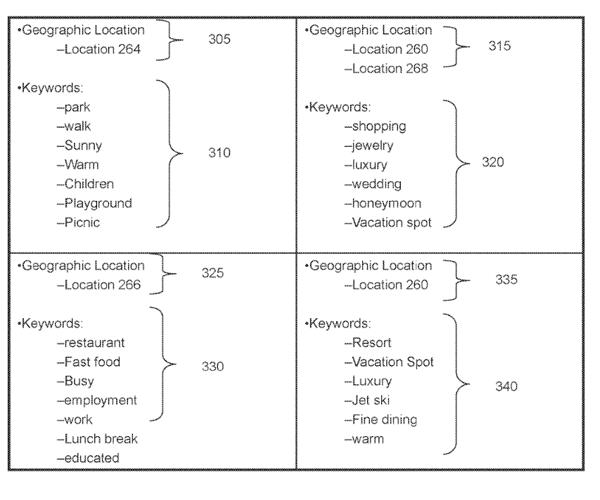 Google Patent Filing