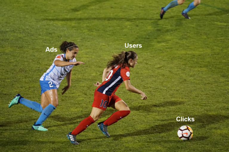 A meme of women soccer players chasing after the ball. The woman with the ball is the user, the woman chasing after her is the ad and the ball is the click