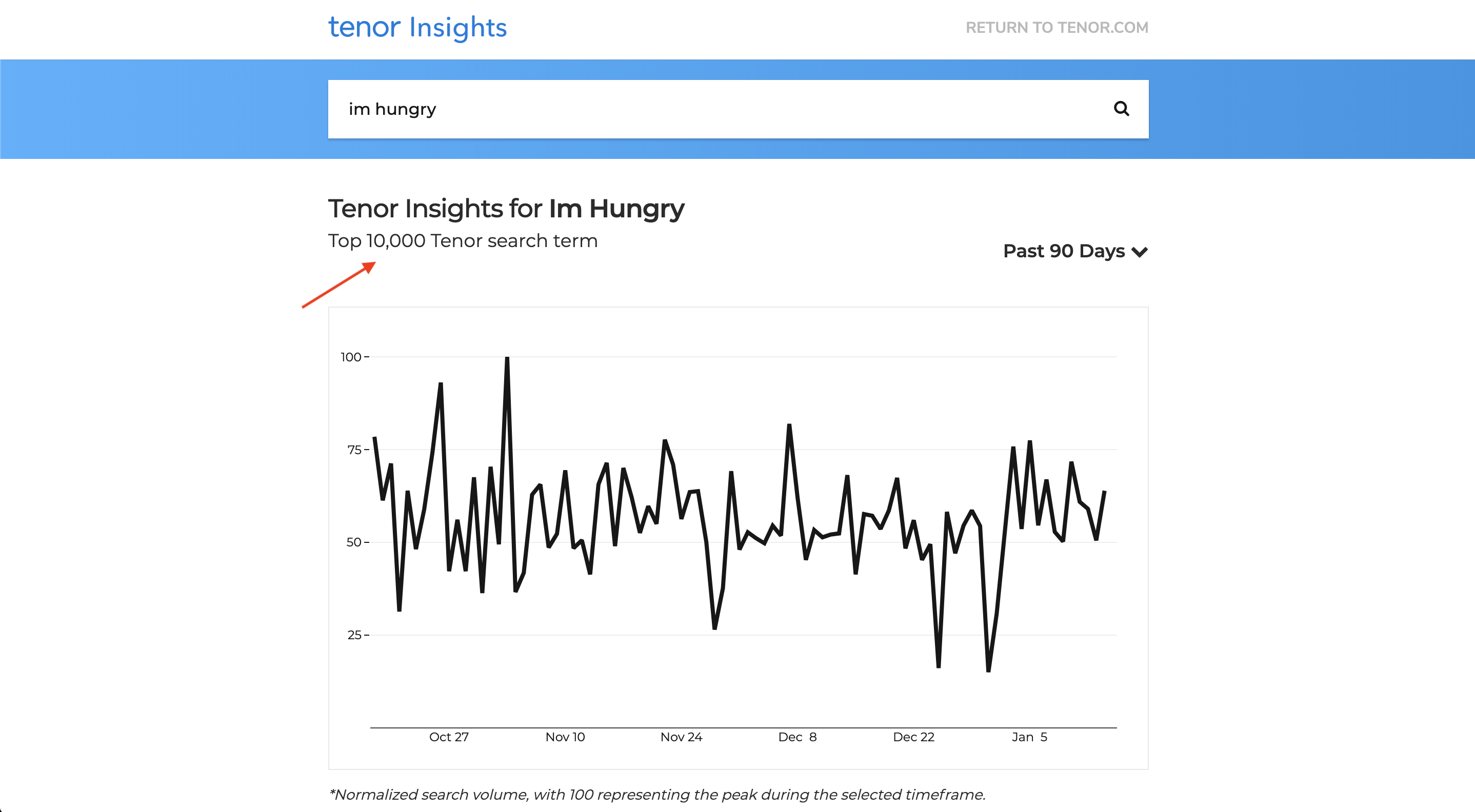 Giflytics  Analytics for GIFs