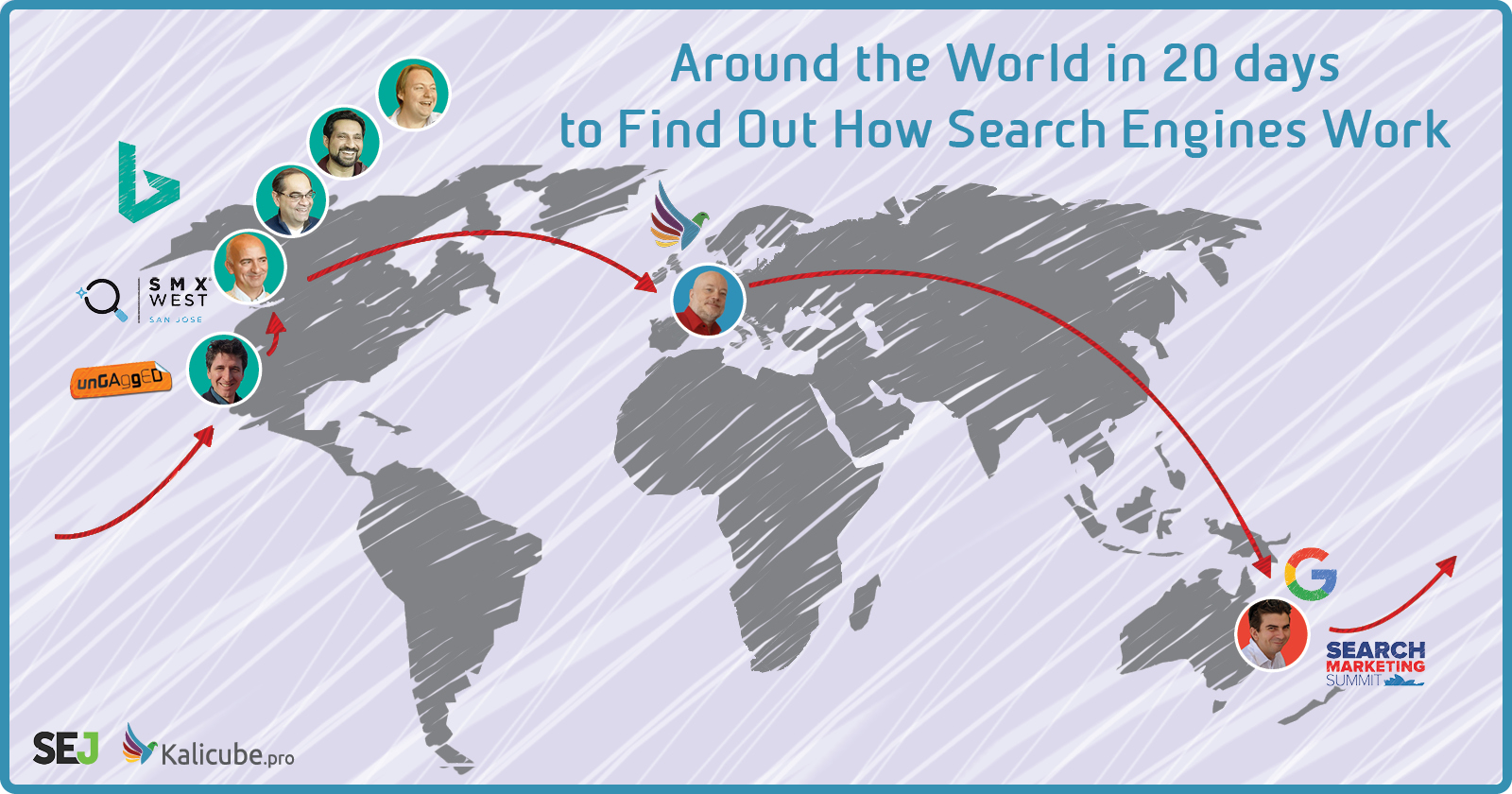 How Bing Ranks Search Results: Core Algorithm & Blue Links