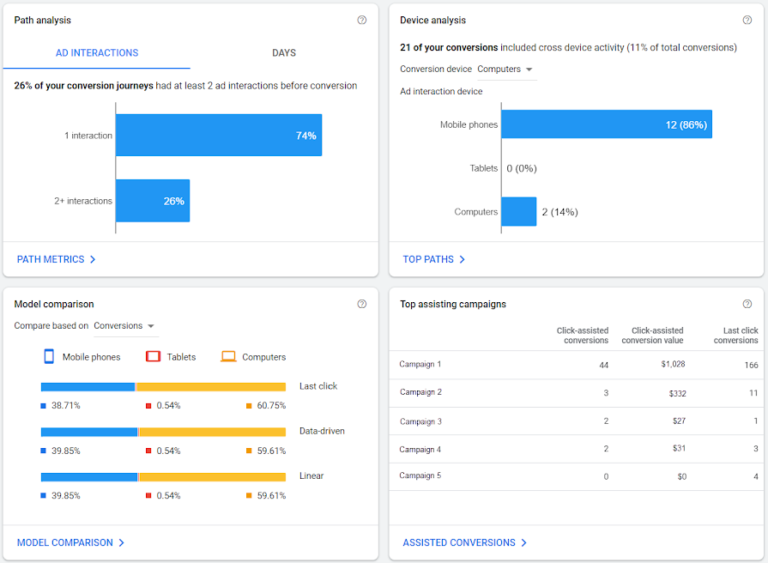Google Ads Introduces New Reports, Removes &#038; Combines Old Ones